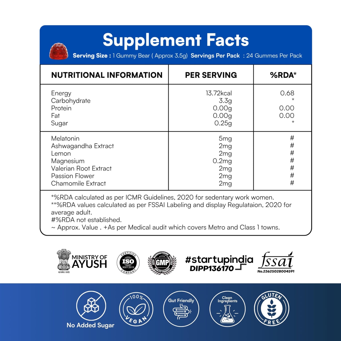 Medzzi Sleep Rizz Gummies with Melatonin, Ashwagandha & Chamomile | Promotes Deep Sleep, Reduces Stress & Calms Mind | Strawberry Flavour | 24 Veg Gummies