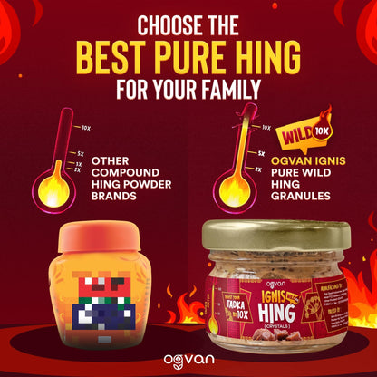 Ogvan Ignis 100% Pure Hing Granules Wild 10g| Strongest Pure Asafoetida| Lab tested Premium Hing from Hathras| Gluten-Free| No Atta| No Maida| Chemical-Free| Organic | Fresh Tazaki Nukra