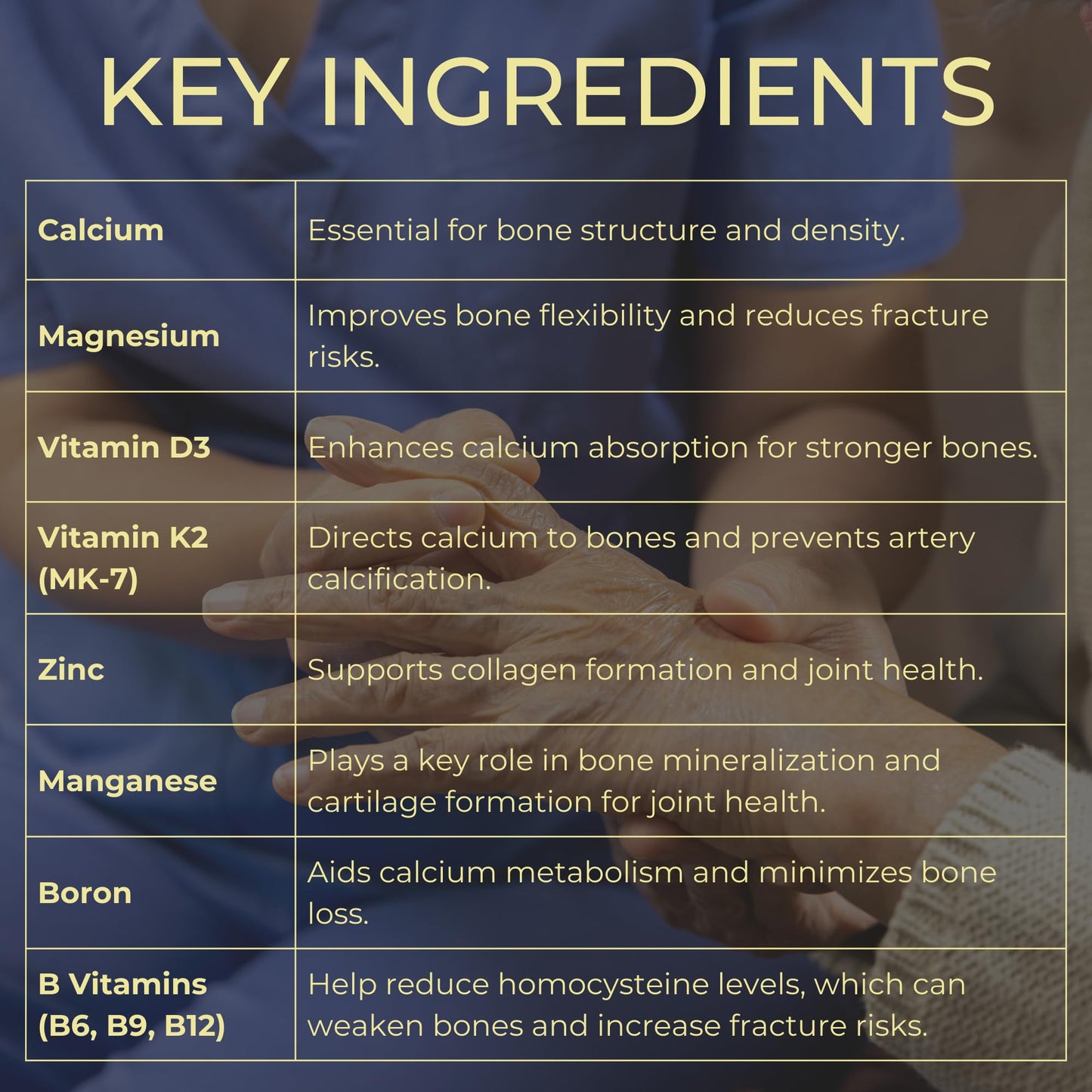 ANUPURAK Bone Density & Strength Calcium Supplement | D3 & K2 MK-7, Magnesium Glycinate, Zinc, Boron, B12 & Essential B Vitamins + 10B Probiotics | Joint, Muscle & Bone Support | 120 Veg Tablets