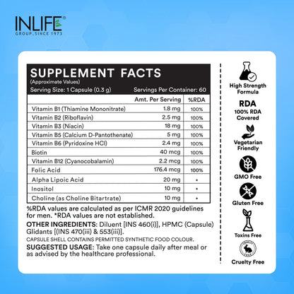 INLIFE B Complex Supplements B1, B2, B3, B5, B6, Biotin, with Vitamin B12, Folic Acid, Alpha Lipoic Acid, Inositol & Choline | | For Men Women - 60 Vegetarian Capsules