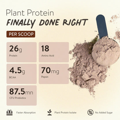 Happy Cultures 26g Tastiest Plant Protein| Chocolate, Almond Chunks & Ashwagandha (KSM 66)| Pea & Brown Rice Protein Isolate| No Added Sugar| Vegan| 20 Complete Amino Acids| Monk Fruit Extract| Women & Men| No Bloating, Easy to Digest| Dairy Free with Pro
