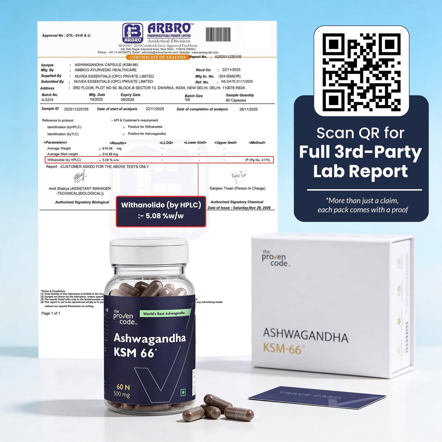 The Proven Code Ashwagandha KSM-66® 500mg | Lab Tested | 50+ Clinical Trials | 5% Withanolides | 100% Root Extract | Stress, Sleep, Energy & Immunity Support | 60 Capsules