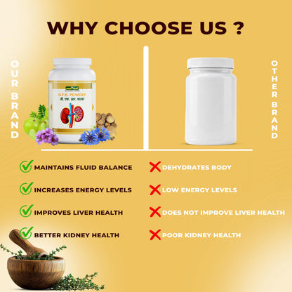 Jeena Sikho Gfr/Kidney Care Powder|Herbal Kidney Detox Powder|Naturally- image 3