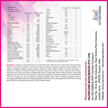 HealthOxide Daily Women Multivitamin Tablets 60 Tablets | Daily Vitamins & Minerals Supplement for Women | Energy Immunity Muscle Strength Eye Health Antioxidant Support | Wellness & Fitness Nutrition Tablets