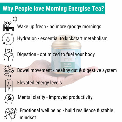OH CHA - Green Tea, Morning Energise | Blended with 11 Magical Herbs, 100% Natural | Garden Fresh Whole Leaf Green Tea | Wellness Tea, Helps in Digestion, Metabolism, Weight Management | 35g Tin Caddy