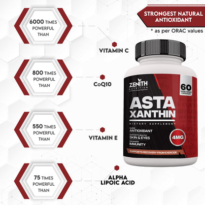 Zenith Nutrition Astaxanthin 4mg 60 capsules | Super Antioxidant | Supports Healthy Skin & Eyes | Enhances immunity