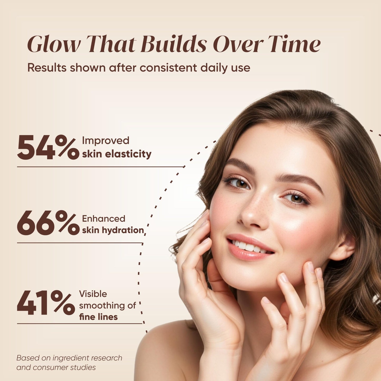 Vitaminnica Vita Beauty Collagen Type I & III Powder | With Hyaluronic Acid, Vitamin C, Biotin, Zinc, Vitamin E & Glutathione | Skin Glow, Anti-Ageing, Hair Growth & Joint Support | Premium Hydrolysed Collagen Supplement | 30 servings (Strawberry)
