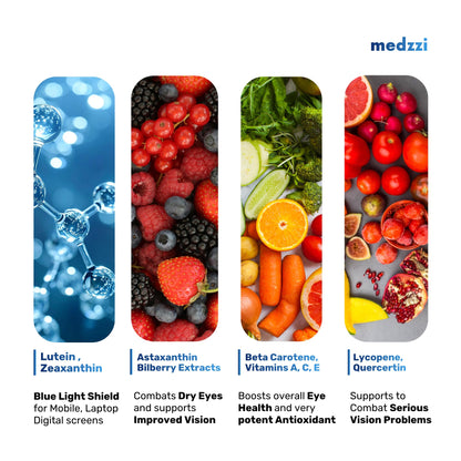 Medzzi Clear Vision Eye Care Tablets | Lutein, Zeaxanthin, Bilberry, Astaxanthin | Digital Eye Strain, Dry Eyes & Blue Light Support | Daily Eye Multivitamin | 30 Veg Tablets