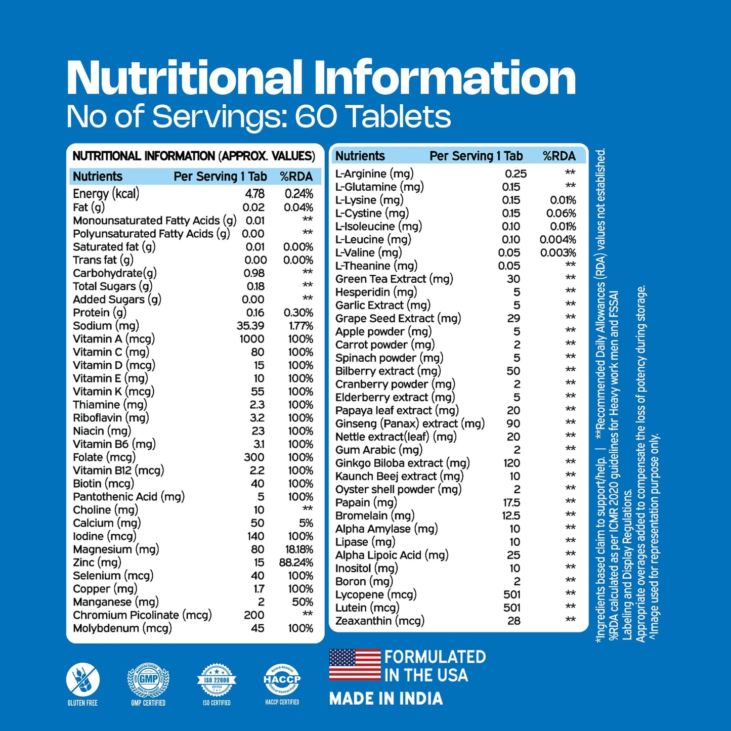 Multivit Ultra Tablets for Men | High Strength US Formula | Immunity, Muscle & Brain Support | 60+ Premium Nutrients | Veg Supplement | 60 Tablets