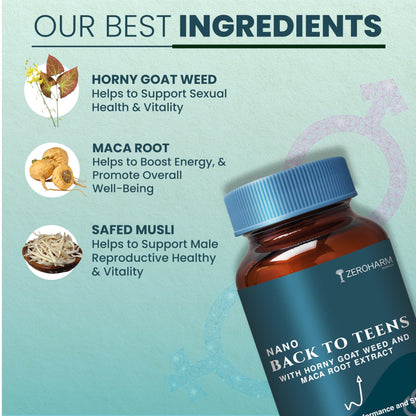 ZEROHARM BACK to TEENS - Horny Goat weed Epimedium - Maca Root extract - Safed Musli - Nano Formulated herbal Tablet (60 Tablets)