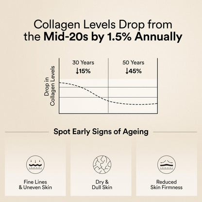 Wellbeing Nutrition Beauty Collagen with Hyaluronic Acid | Collagen Sup- image 3