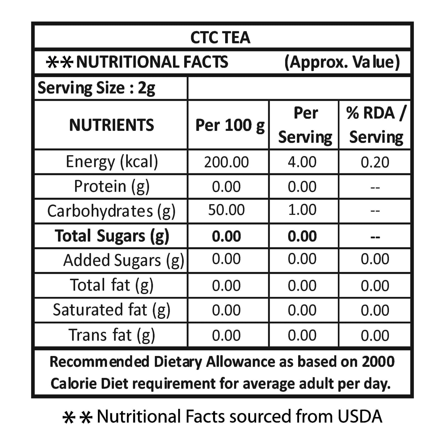 Golden Tips Applause Premium Assam CTC Tea, Strong & Aromatic Chai Patti, Natural Loose Tea Leaves, 500g