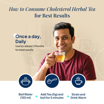 Maadico Cholesterol Care Tea, 100 Gms | Natural Ayurvedic Herbal Blend for Heart Health, Detox & Daily Wellness | Health & Liver Support | No Added Sugar & Artificial Flavours