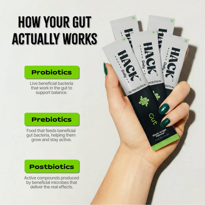 Hack Daily Gut Health 28 Sachets Drink Mix Powder | Pre, Post & Probiotics with 4 Billion CFU Probiotics & Inulin | Supports Digestion, Gas Relief & Immunity | No Added Sugar | Black Grape Flavour