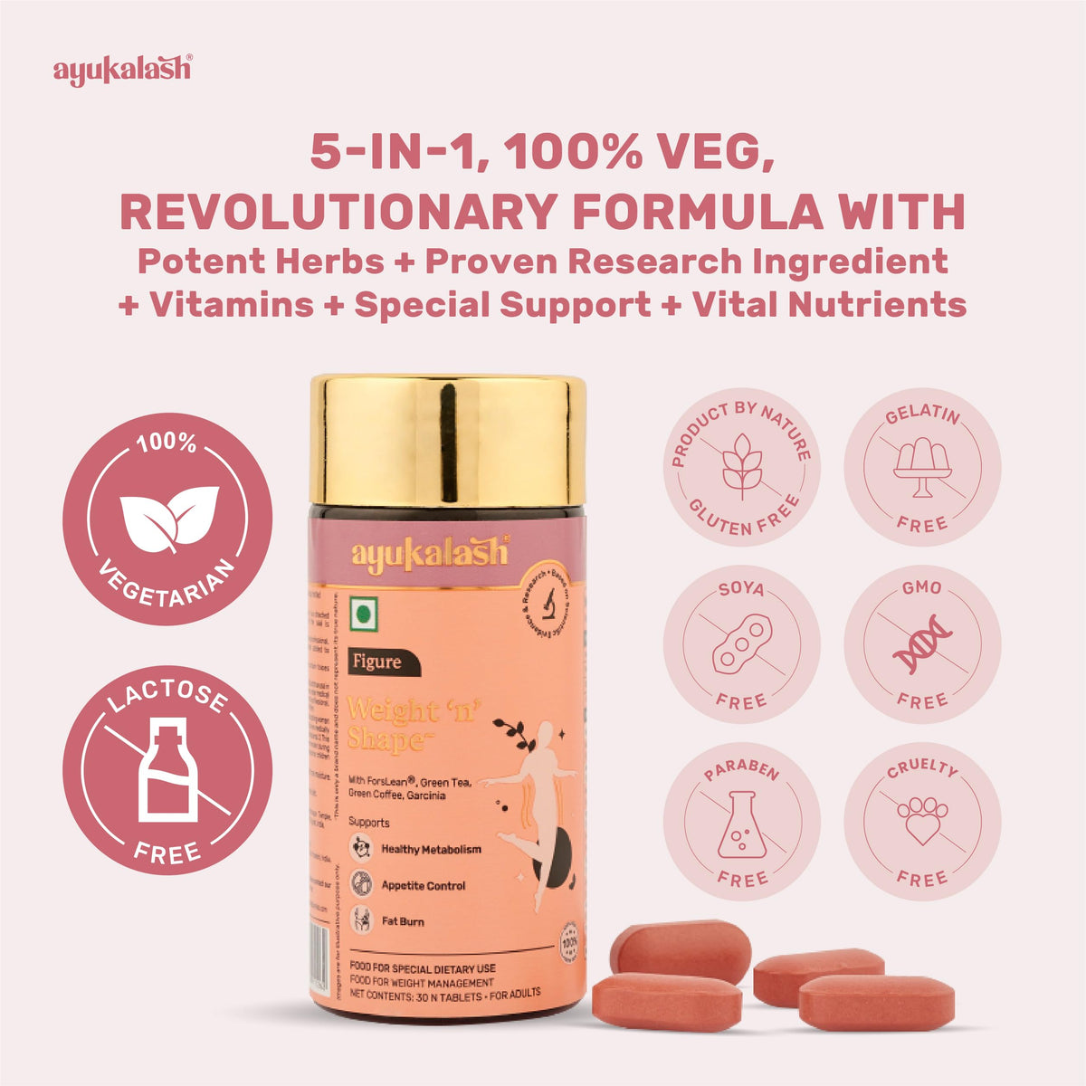 Ayukalash Weight ‘n’ Shape Tablets (30) – L-Carnitine, Garcinia, Green Tea & Green Coffee, Vegan – Men & Women