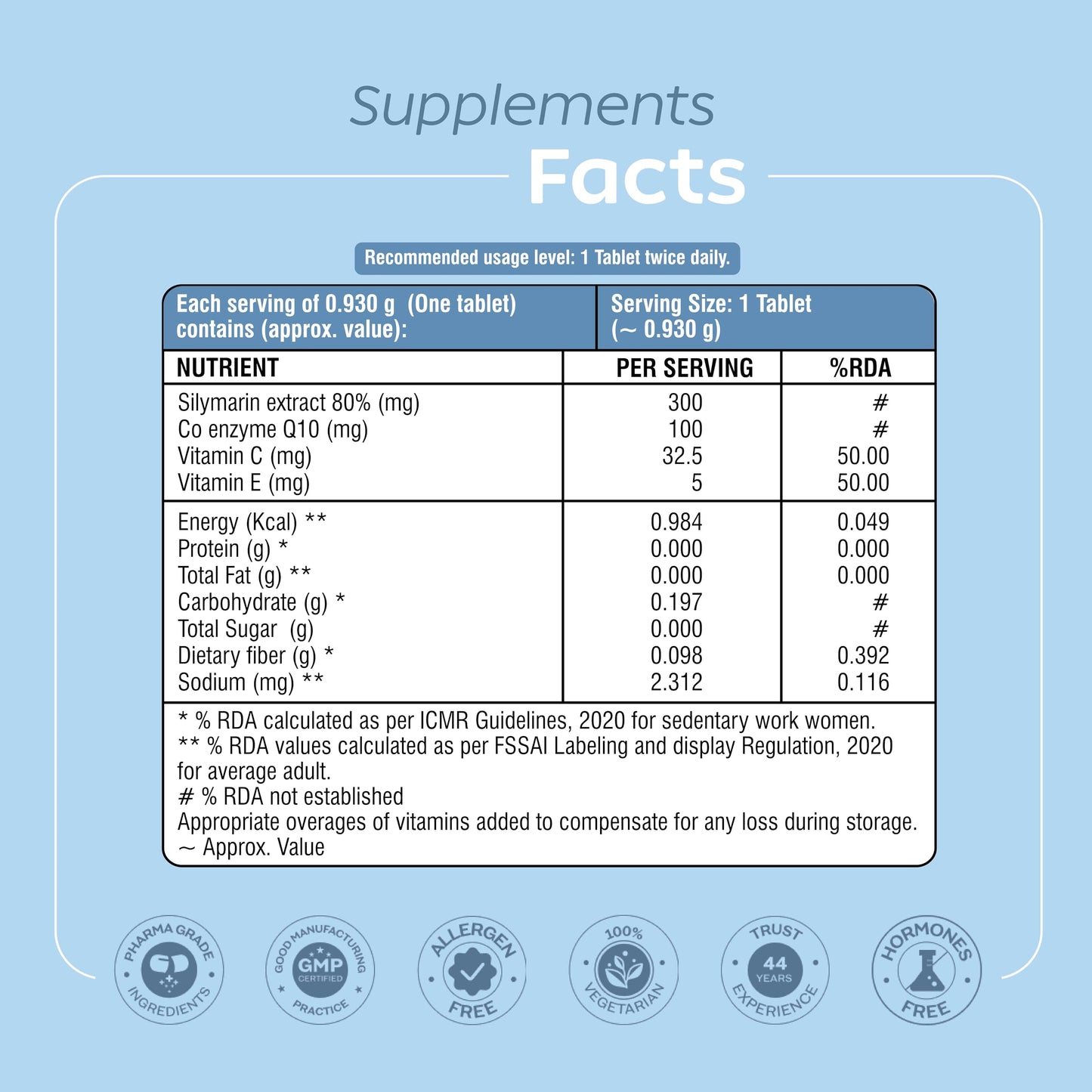 Arth Liver Health Supplement | With Milk Thistle (Silymarin 600mg), CoQ10, Vitamin C & E | Helps in Fatty Liver Management & Digestion | Anti-inflammatory & Antioxidant Support | For Men & Women | 60 Veg Tablets