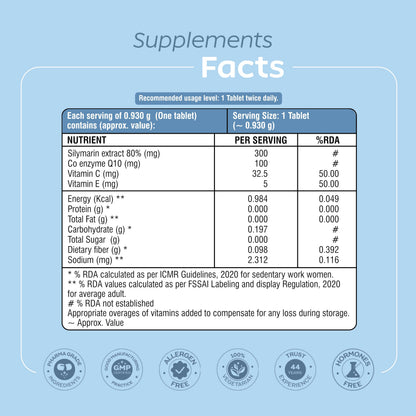 Arth Liver Health Supplement | With Milk Thistle (Silymarin 600mg), CoQ10, Vitamin C & E | Helps in Fatty Liver Management & Digestion | Anti-inflammatory & Antioxidant Support | For Men & Women | 60 Veg Tablets