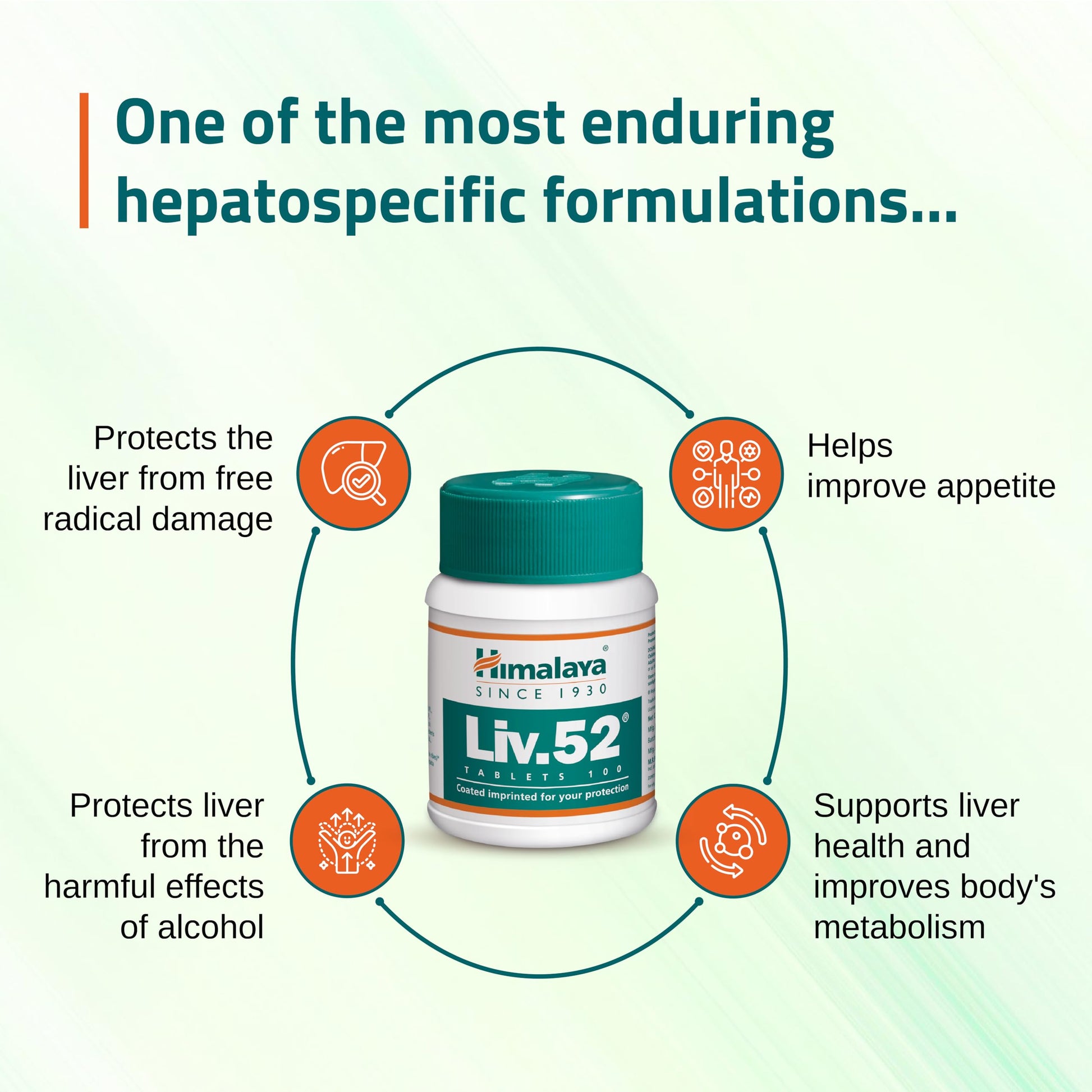 Himalaya Liv.52 Tablets - 100 Counts, 33 Servings- image 4