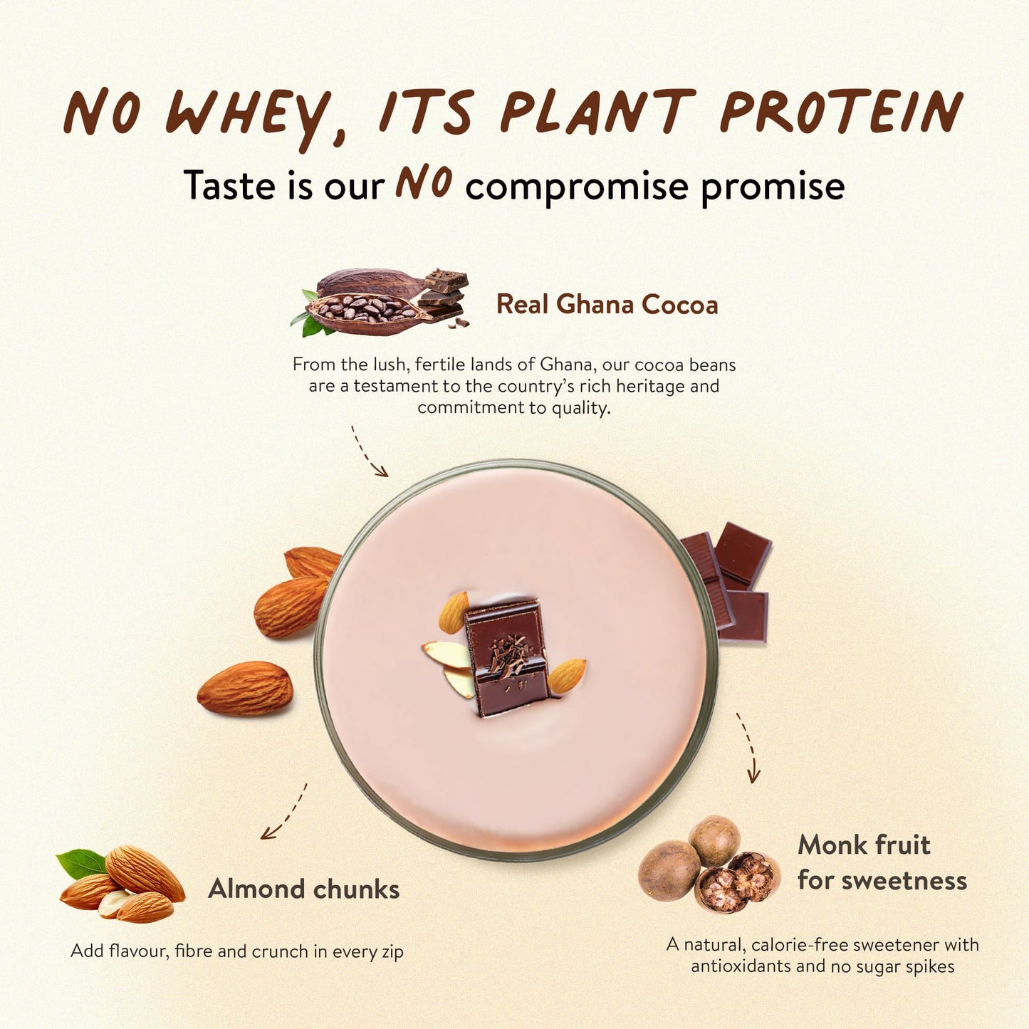 Happy Cultures 26g Tastiest Plant Protein| Chocolate, Almond Chunks & Ashwagandha (KSM 66)| Pea & Brown Rice Protein Isolate| No Added Sugar| Vegan| 20 Complete Amino Acids| Monk Fruit Extract| Women & Men| No Bloating, Easy to Digest| Dairy Free with Pro