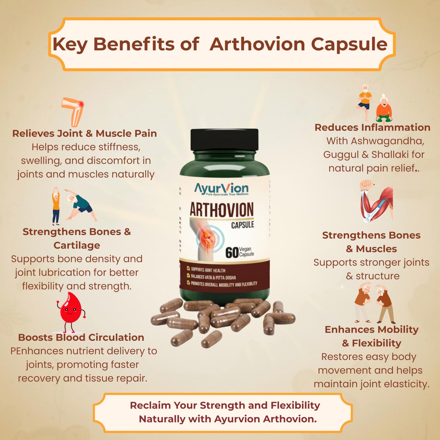 AyurVion Arthovion Vegan Joint Health Capsules | 60 Capsules | Ayurvedic Herbs for Joint Mobility, Flexibility & Pain Relief