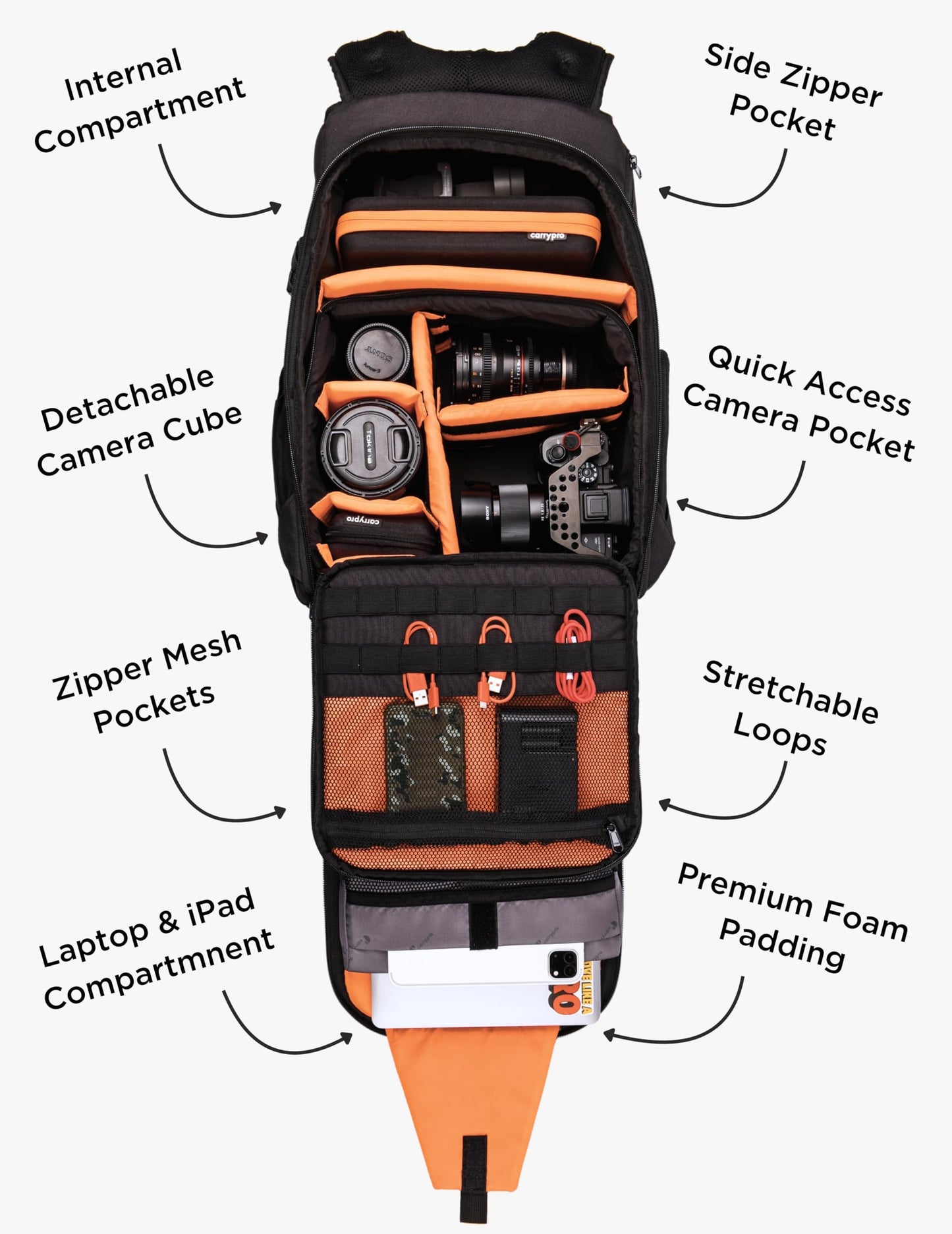 CarryPro PANGO V2.0 Camera & Laptop Travel Backpack (30L) | Detachable Camera Cube | Fits 15.6” Laptop & iPad | Drone & DSLR Lens Storage | Rain Cover | Unisex | 2-Year Warranty (Olive Green)