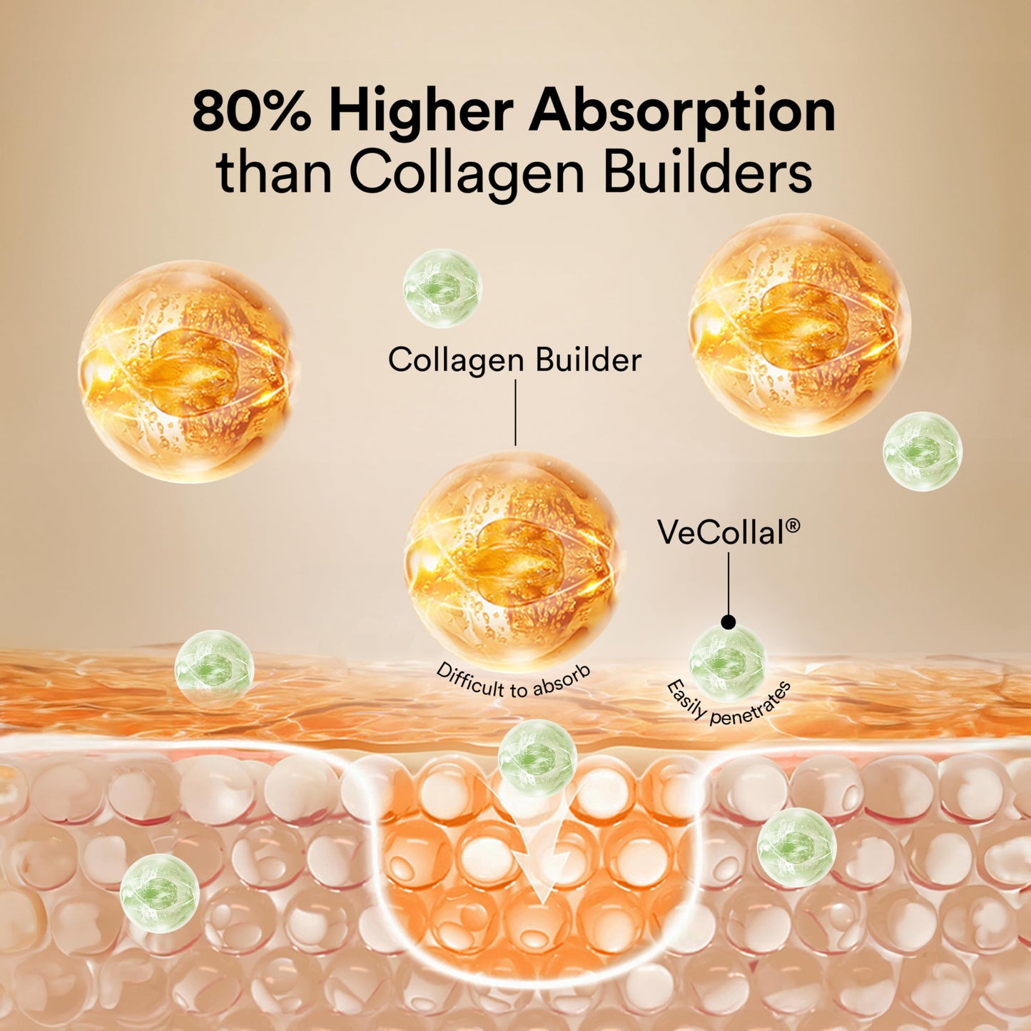 Wellbeing Nutrition Vegan Pro Collagen Peptides Supplement for Skin and Hair | 100% Plant Based 5 gms Collagen, Lemon Lime, 200 gms