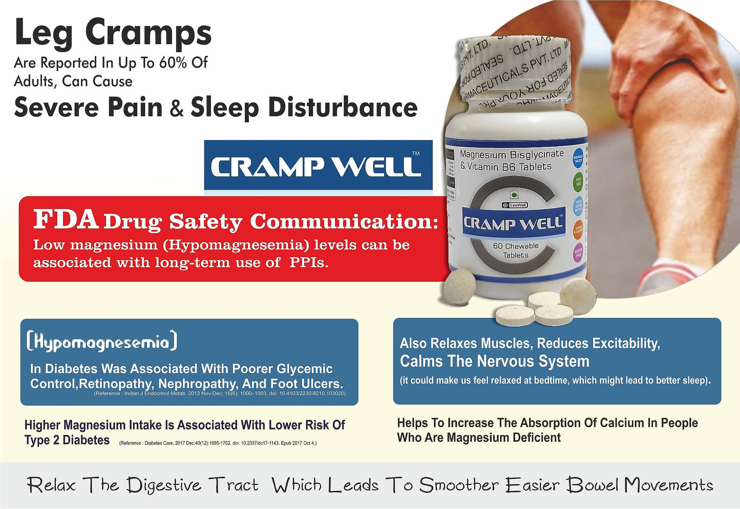 Crampwell Chewable Magnesium Supplement | Magnesium Bisglycinate with Vitamin B6 (Pyridoxine) | Helps Leg Cramp Relief, Sleep Quality & Muscle Recovery for Men & Women - 60 tablets (Sugar-free)