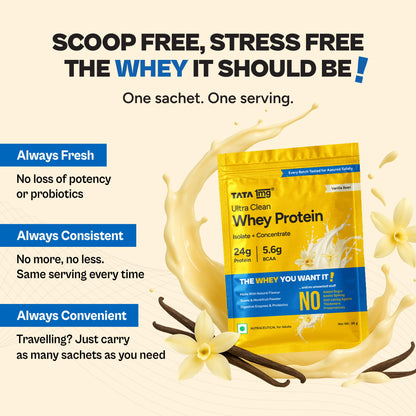 Tata 1mg Ultra Clean Whey Protein Isolate + Concentrate - Vanilla Bean 1kg | 24g Protein, 5.6g BCAA & 30B CFU Probiotics-28 Sachets
