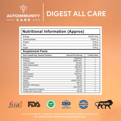 Autoimmunity Care Digest All Care – Complete Digestive Enzymes Supplement for Digestion | All-in-1 Enzymes for Digestion to Reduce Acidity, Bloating, Gas & gut Discomfort | Digestive Enzyme Tablets | 30 Caps (30 dose)