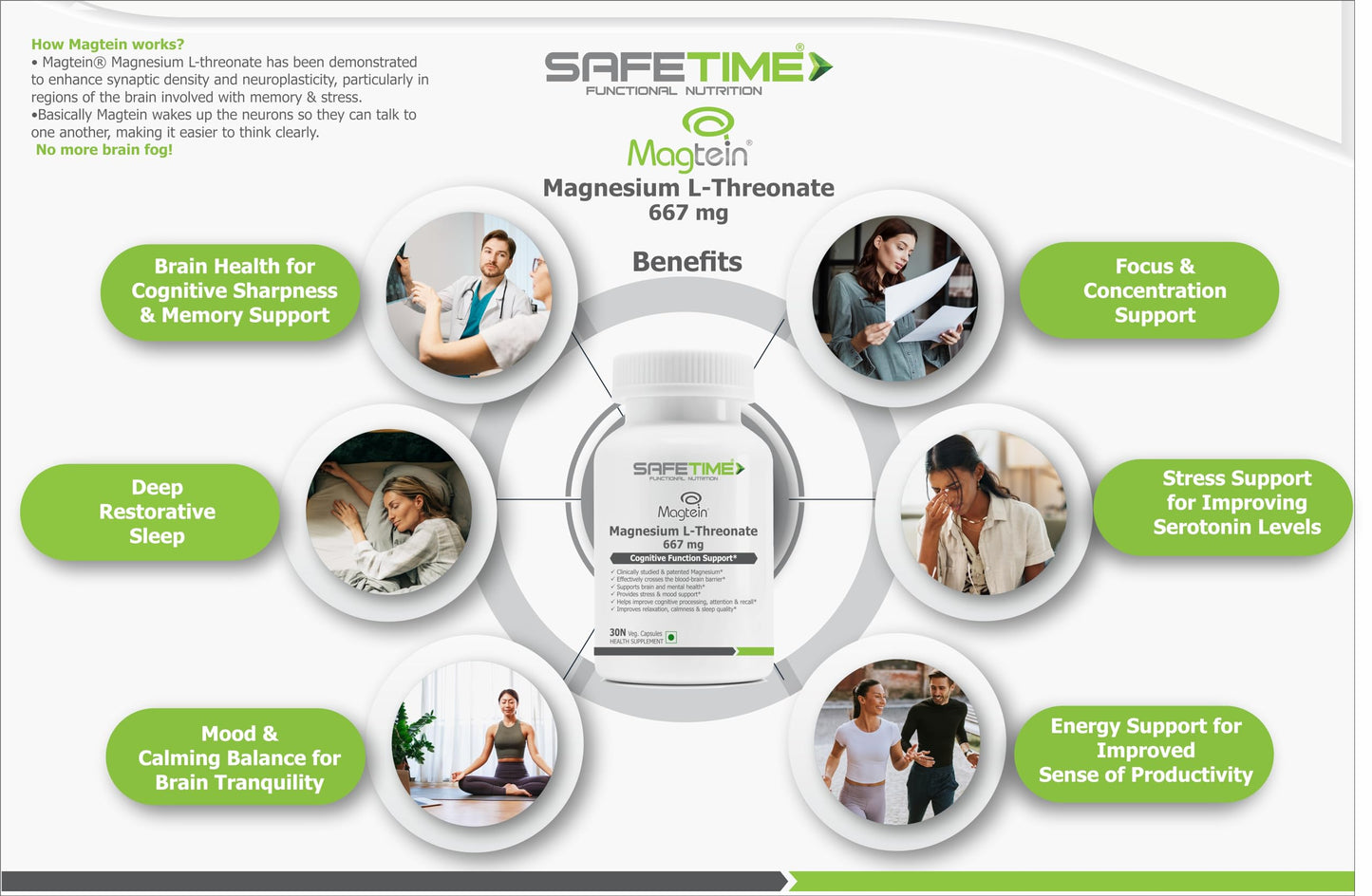 SAFETIME Functional Nutrition MAGTEIN Magnesium L Threonate Cognitive Function & Brain Health Support (30 Pack x 2 = 60 Veg Capsules)