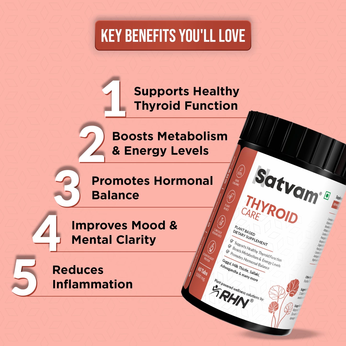 SATVAM Thyroid Care (60 Tabs) | For Thyroid Health, Hormone Balance & Improved Energy