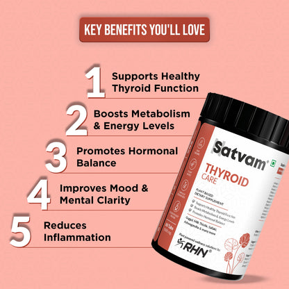 SATVAM Thyroid Care (60 Tabs) | For Thyroid Health, Hormone Balance & Improved Energy