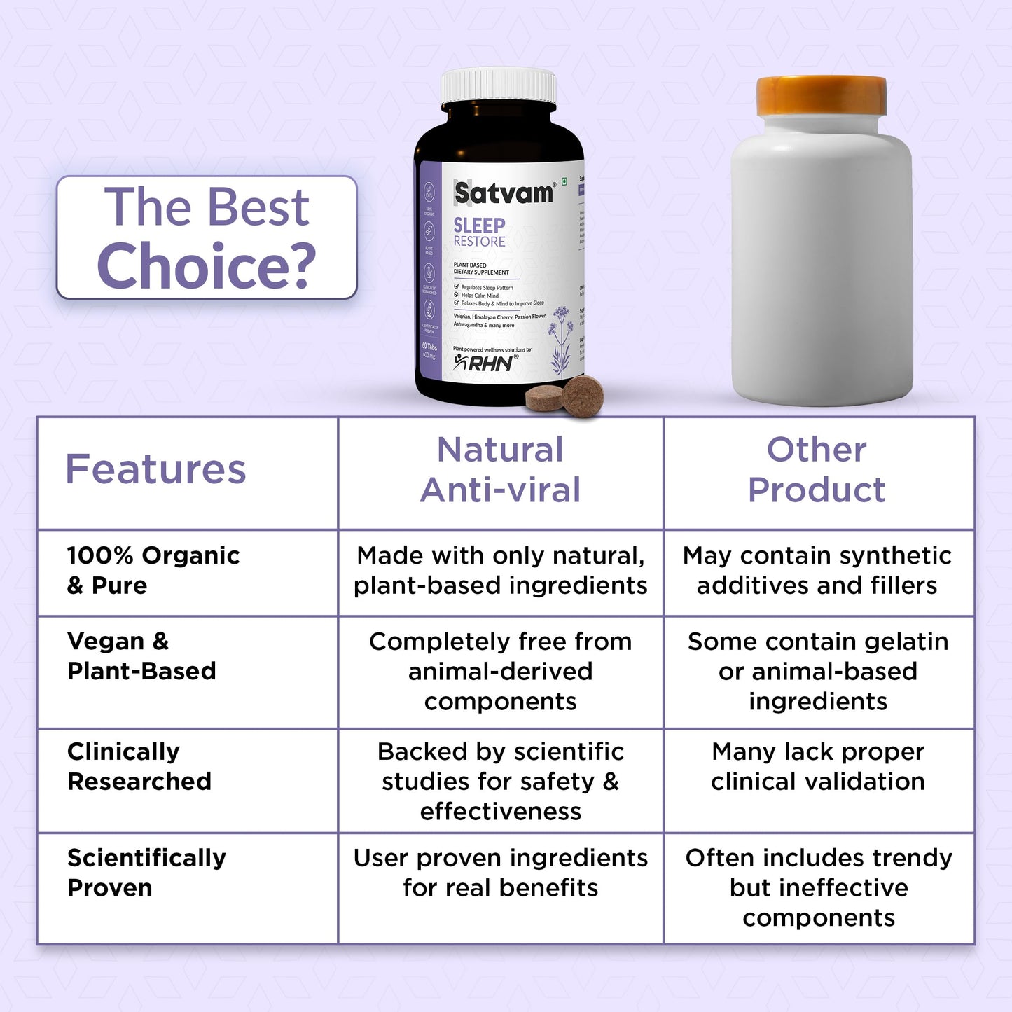 SATVAM Sleep Restore, Relaxation & Stress Relief Tablets (60 Veg Pills), Plant-Based, Vegan Formula with Valerian, Ashwagandha & Brahmi Supports for Calmness, Mental Clarity & Emotional Balance