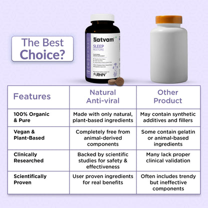 SATVAM Sleep Restore, Relaxation & Stress Relief Tablets (60 Veg Pills), Plant-Based, Vegan Formula with Valerian, Ashwagandha & Brahmi Supports for Calmness, Mental Clarity & Emotional Balance