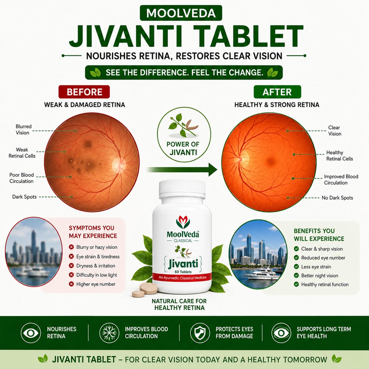 Moolveda Jivanti Tablets | Ayurvedic Eye Care Supplement | Vision Support & Daily Eye Wellness | 60 Veg Tablets | Pack of 2