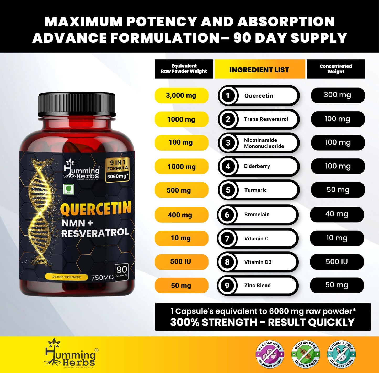 Humming Herbs Quercetin Supplement - NMN plus Resveratrol Extract - 90 Capsules