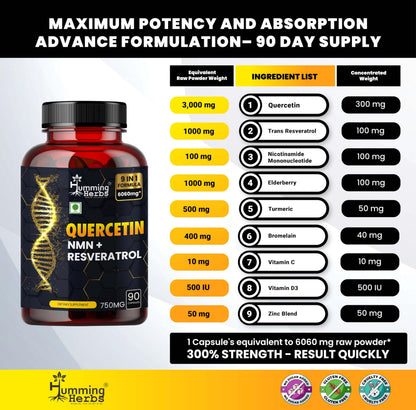 Humming Herbs Quercetin Supplement - NMN plus Resveratrol Extract - 90 Capsules