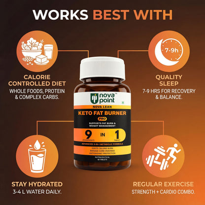 NovaPoint Keto Fat Burner Tablets for Weight Loss - Advanced Metabolism Booster & Appetite Control for Men Women - Natural Fat Burning Supplement with Green Tea Extract, Green Coffee Bean & Cinnamon with Piperine - 2 x 60 Veg Tablets