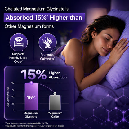 Nutrabud Magnesium Glycinate Supplement - 120 Vegetable Capsules - 550mg for Men, Women | High Absorption Chelated Form for Healthy Muscles, Nerves & Better Sleep (120 Count (Pack of 1))