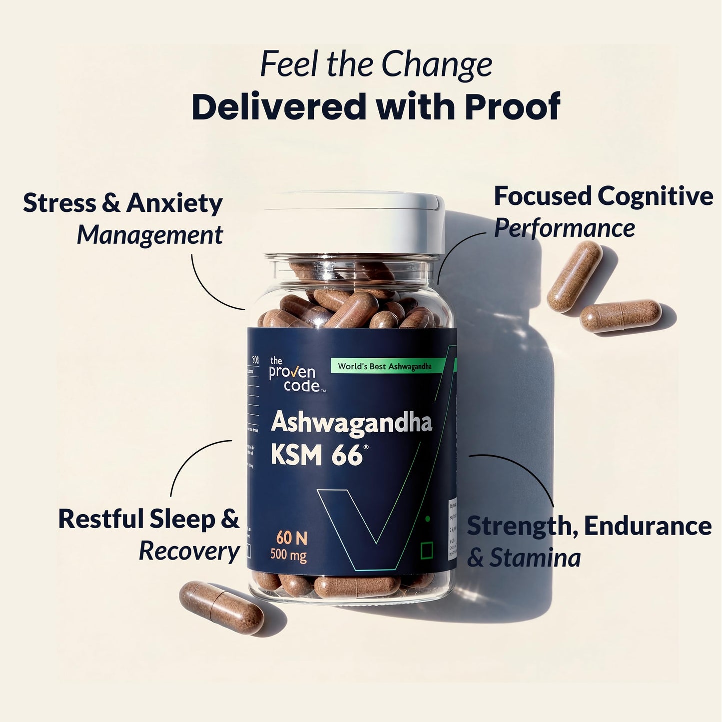 The Proven Code Ashwagandha KSM-66® 500mg | Lab Tested | 50+ Clinical Trials | 5% Withanolides | 100% Root Extract | Stress, Sleep, Energy & Immunity Support | 60 Capsules