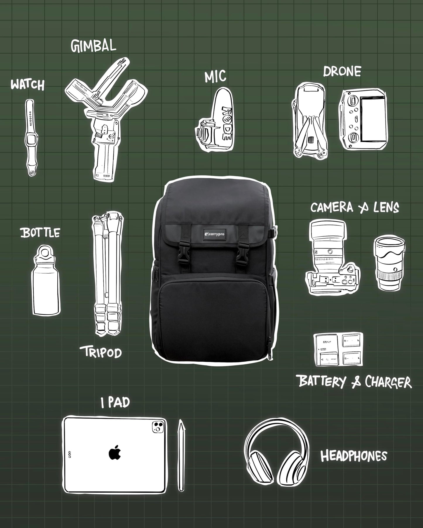 CarryPro PANGO V2.0 Camera & Laptop Travel Backpack (30L) | Detachable Camera Cube | Fits 15.6” Laptop & iPad | Drone & DSLR Lens Storage | Rain Cover | Unisex | 2-Year Warranty (Olive Green)