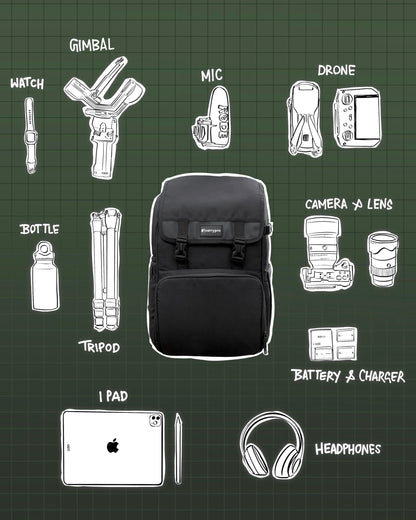 CarryPro PANGO V2.0 Camera & Laptop Travel Backpack (30L) | Detachable Camera Cube | Fits 15.6” Laptop & iPad | Drone & DSLR Lens Storage | Rain Cover | Unisex | 2-Year Warranty (Olive Green)