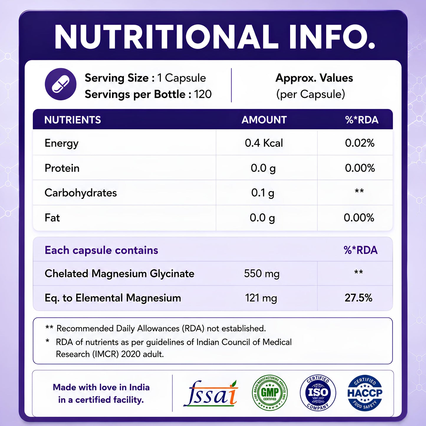 Nutrabud Magnesium Glycinate Supplement - 120 Vegetable Capsules - 550mg for Men, Women | High Absorption Chelated Form for Healthy Muscles, Nerves & Better Sleep (120 Count (Pack of 1))