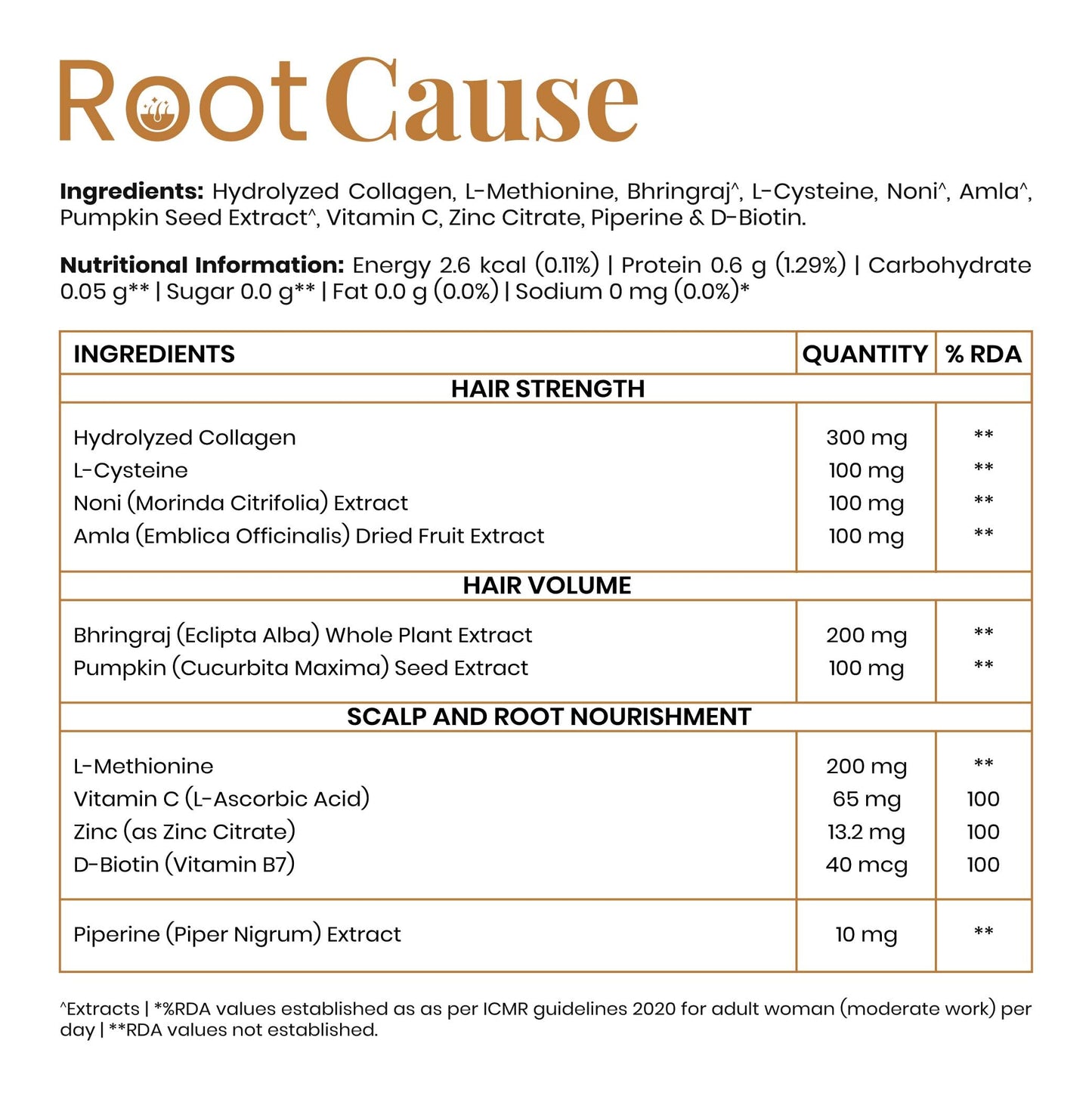 Purezen RootCause | Hair Health Supplement with Marine Collagen, Pumpkin Seed, Amla, Bhringraj, Noni, Biotin, L-Cysteine & Zinc for Hair Strength & Scalp Support | 60 Capsules