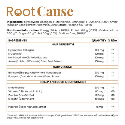 Purezen RootCause | Hair Health Supplement with Marine Collagen, Pumpkin Seed, Amla, Bhringraj, Noni, Biotin, L-Cysteine & Zinc for Hair Strength & Scalp Support | 60 Capsules