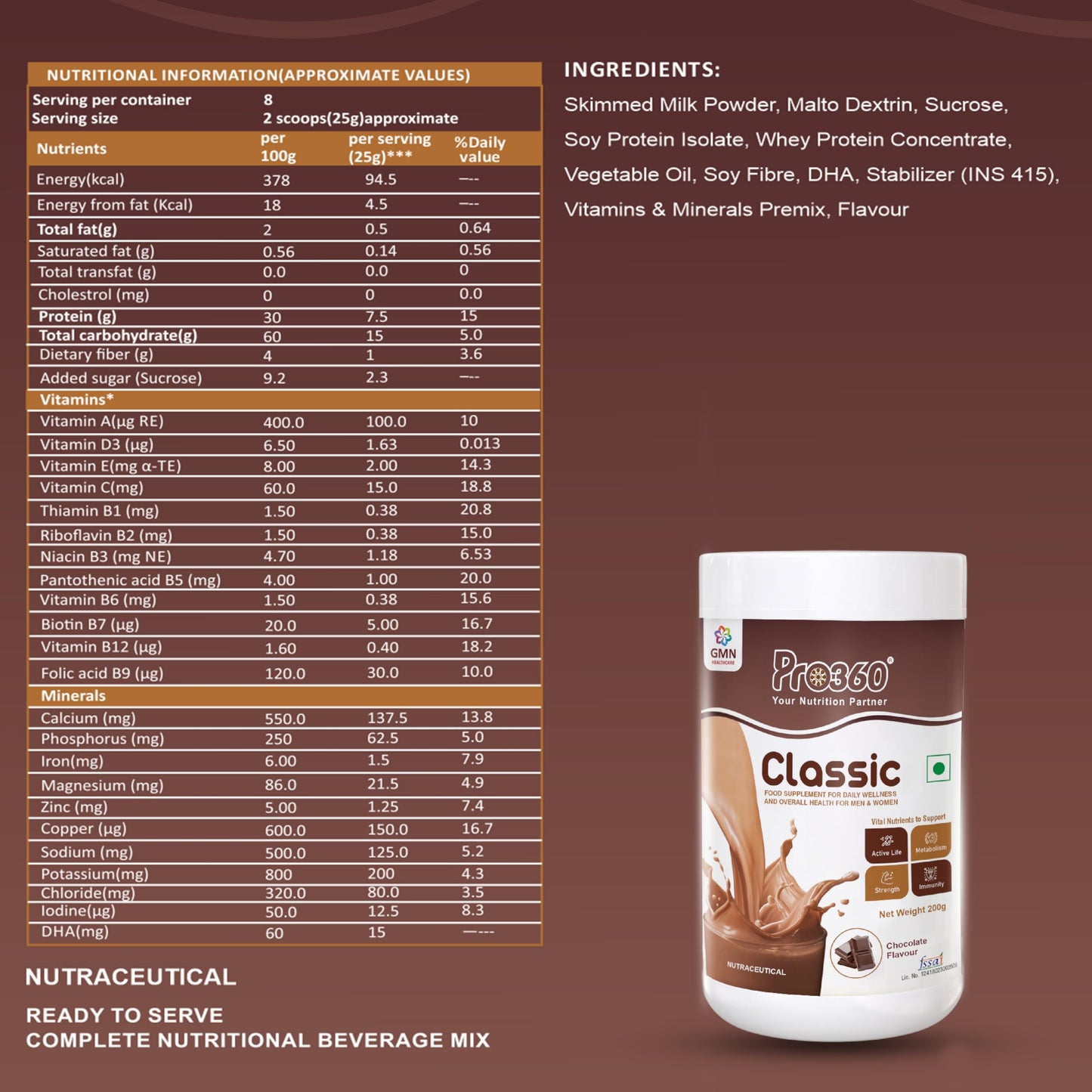 Pro360 Classic Daily Wellness Nutritional Protein Supplement Powder for Men and Women - Instant Beverage Mix - 200+200g (Chocolate) Pack of 2