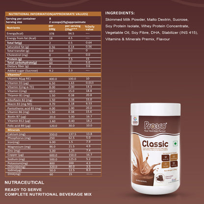 Pro360 Classic Daily Wellness Nutritional Protein Supplement Powder for Men and Women - Instant Beverage Mix - 200+200g (Chocolate) Pack of 2
