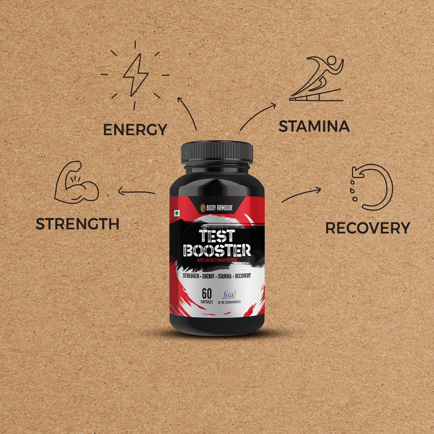 Wellbe Nutrition Body Armour Test Booster (60 Capsules) For Recovery |Strength|Energy Endurance