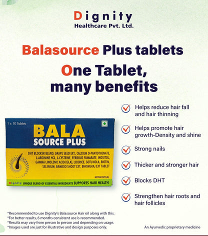 Balasource Plus Tablets | Hair Health Supplement with Biotin, DHT Blocker, Vitamins, Minerals & Herbal Extracts | Supports Strong, Thick & Healthy Hair Growth | 10 Tablets