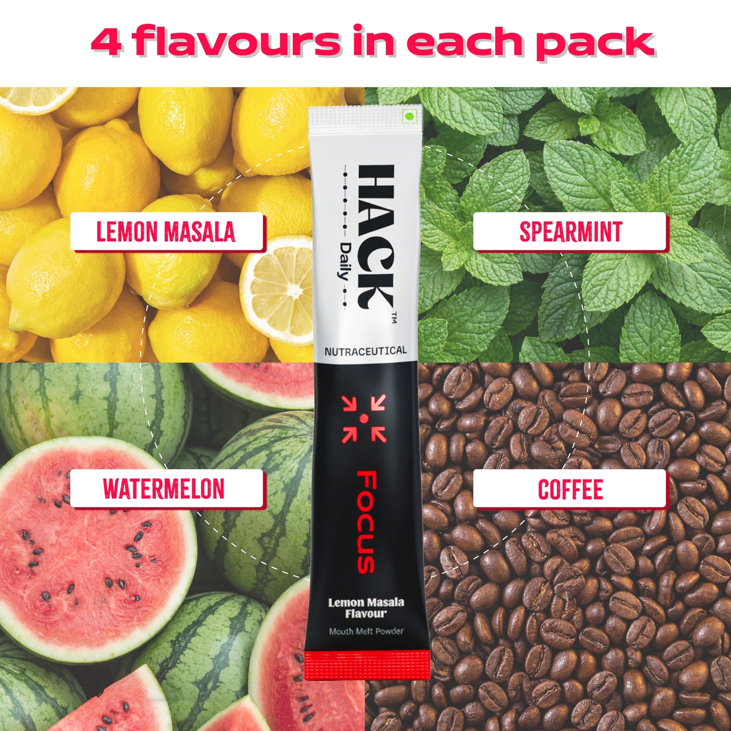 Hack Daily Energy & Focus Mouth Melt Powder 28 Sachets, 80mg Caffeine + 60mg L-Theanine, Vitamin B6 & B12, No Added Sugar, Quick Energy Boost & Mental Focus, Assorted Flavours (Coffee, Lemon Masala, Spearmint, Watermelon)